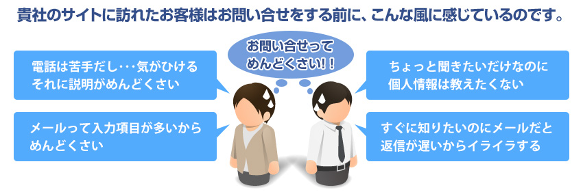 貴社のサイトに訪れたお客様はお問い合せをする前に、こんな風に感じているのです。